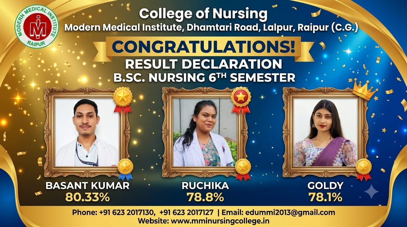  B.Sc Nursing 6th Sem Result – Congratulations to Our Topper!